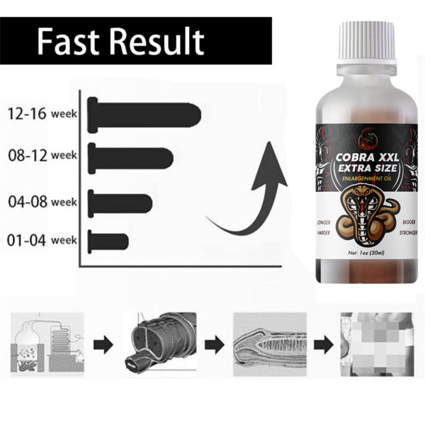 Cobra Xxl Extra Size