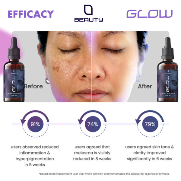 Glow beauty oil | Glow Skin