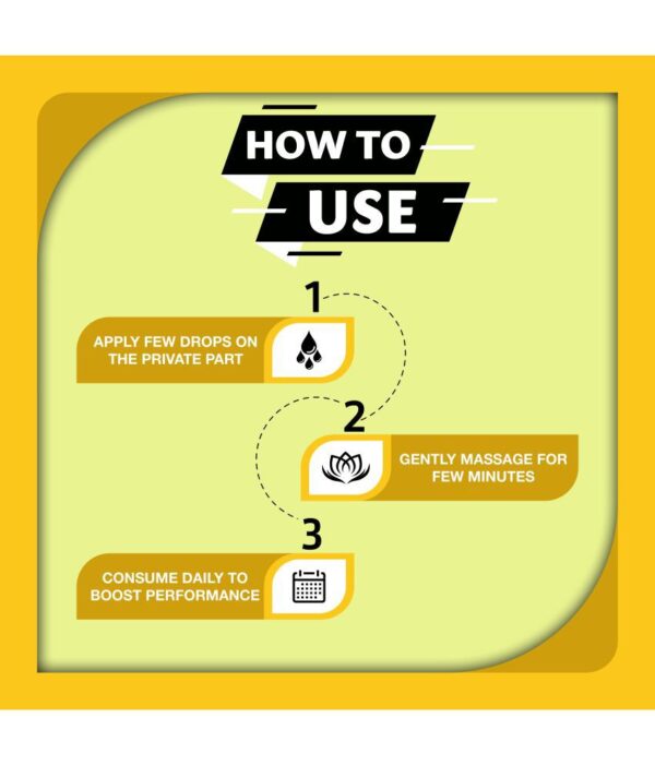 RIFFWAY - Ayurvedic Stronger Orgasm Oil